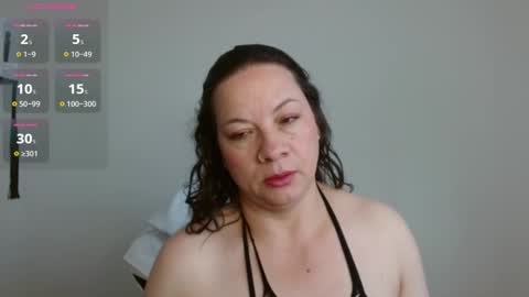 Snapshot of sexypsychologist chatting on February 2025 09:23:01 PM Sexy Psychologist online show from February 2025 09:23:01 PM