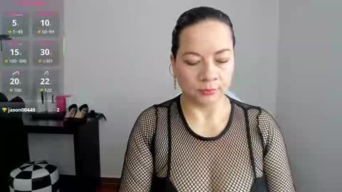 Snapshot of sexypsychologist chatting on March 2026 05:51:02 PM Sexy Psychologist online show from March 2026 05:51:02 PM