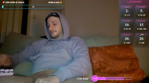 Sinnermann online show from January 2026 07:52:02 PM