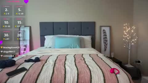 Shalynn online show from July 2026 04:50:01 PM