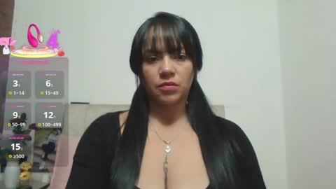 shara_rios online show from May 2026 03:47:02 AM