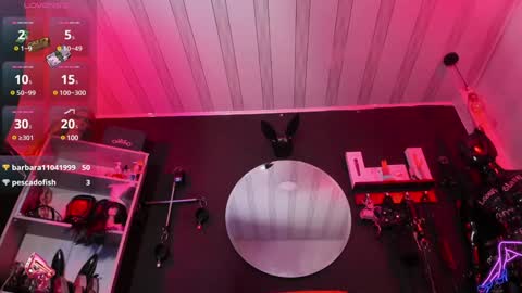 Snapshot of sharith_gh chatting on February 2025 09:07:02 PM Sharith online show from February 2025 09:07:02 PM