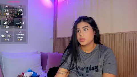 sharonscothh online show from October 2025 07:36:02 PM