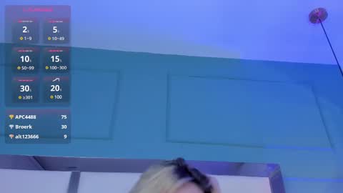 Shantall online show from February 2025 08:25:01 PM