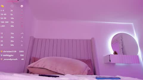 shelynna_azzul online show from February 2025 11:30:01 PM