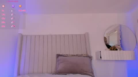 shelynna_azzul online show from May 2026 12:01:01 PM