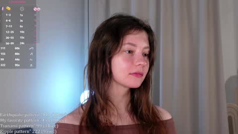 Iris online show from December 2024 08:12:02 PM