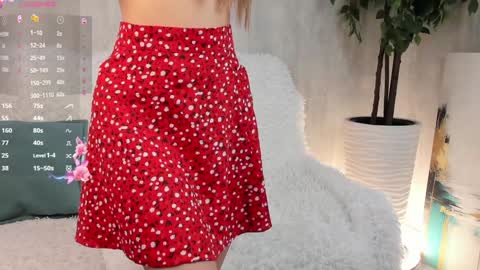 Snapshot of shy_starlight chatting on December 2024 08:28:01 AM Melanie online show from December 2024 08:28:01 AM