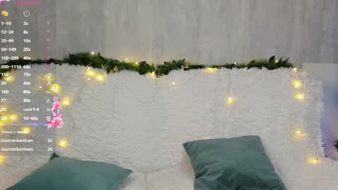 Snapshot of shy_starlight chatting on December 2024 02:27:01 PM Melanie online show from December 2024 02:27:01 PM