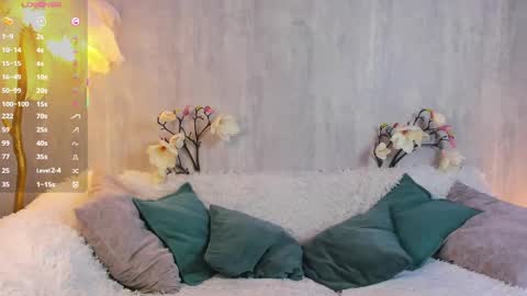 Snapshot of shy_starlight chatting on February 2025 11:07:02 AM Melanie online show from February 2025 11:07:02 AM