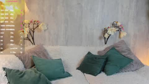 Snapshot of shy_starlight chatting on February 2025 11:10:02 AM Melanie online show from February 2025 11:10:02 AM