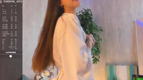 Snapshot of shy_starlight chatting on March 2025 03:29:01 PM Melanie online show from March 2025 03:29:01 PM