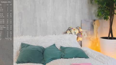 Snapshot of shy_starlight chatting on March 2025 12:20:01 PM Melanie online show from March 2025 12:20:01 PM