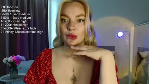 Eva online show from May 2026 02:52:02 AM