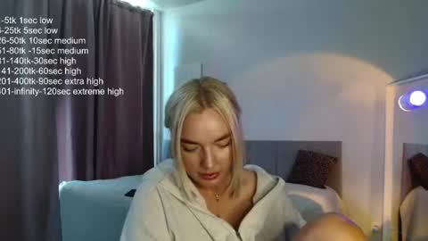 Eva online show from June 2026 03:20:02 AM