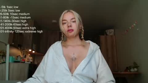 Eva online show from June 2026 04:00:02 AM