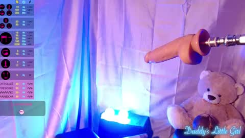 SloppyLucy online show from December 2024 11:07:02 PM