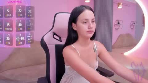 Snapshot of sofi__18_ chatting on January 2026 04:54:02 PM SOFI online show from January 2026 04:54:02 PM