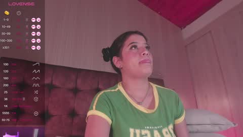 Sofi Blossom  online show from February 2025 12:19:02 AM