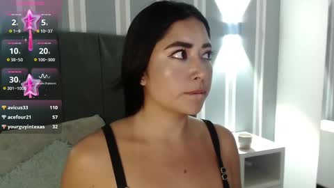 Snapshot of sofi_sweet09 chatting on February 2025 09:01:02 PM Susy online show from February 2025 09:01:02 PM