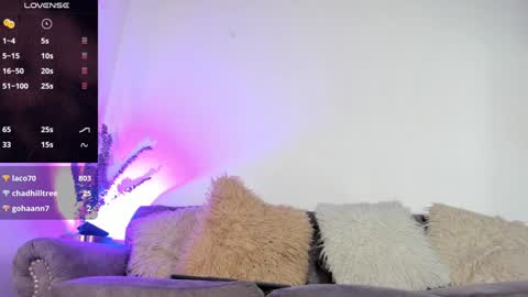 Sofia Vasquez online show from December 2024 02:03:02 AM