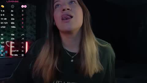 Sofia Lush is active  PVT is open  Welcome to the world of pleasure online show from October 2025 08:42:02 AM