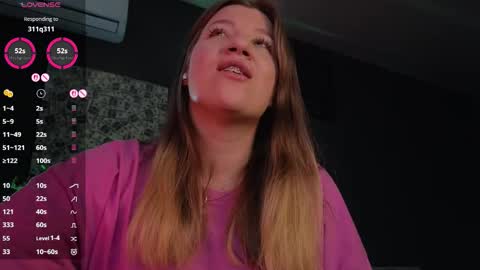 Sofia Lush is active  PVT is open  Welcome to the world of pleasure online show from October 2025 09:54:01 AM