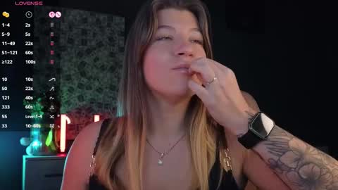 Sofia Lush is active  PVT is open  Welcome to the world of pleasure online show from October 2025 09:23:01 AM