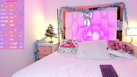 Snapshot of sofia_dream7 chatting on December 2024 11:33:02 AM Sofi online show from December 2024 11:33:02 AM