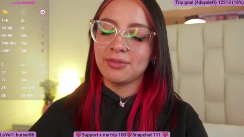 Snapshot of sofia_dream7 chatting on January 2025 05:37:01 PM Sofi online show from January 2025 05:37:01 PM