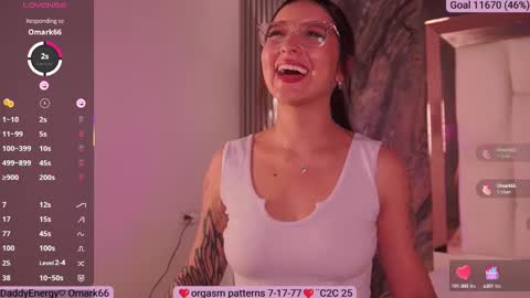 Snapshot of sofia_dream7 chatting on March 2025 05:49:01 PM Sofi online show from March 2025 05:49:01 PM