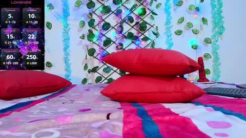 sofia online show from January 2025 05:30:01 AM