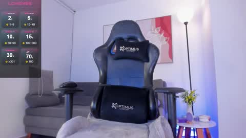 Snapshot of sofia_jones2 chatting on March 2026 02:26:01 AM Sofia Jo IG sofisj023 online show from March 2026 02:26:01 AM