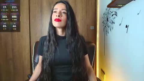 Sofia Kuleth  online show from March 2026 01:01:02 AM