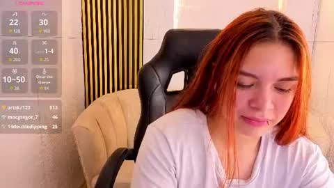 sofia_red_cn online show from July 2026 02:31:01 AM