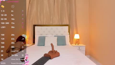 Snapshot of sofiabosch chatting on March 2025 09:02:01 AM Sara online show from March 2025 09:02:01 AM