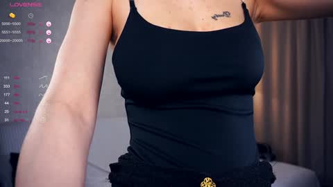 Hi My name is Sofia Welcome to my room Please thumbs up - its important online show from January 2025 08:20:02 AM