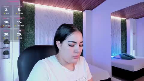 Snapshot of sofiacaramel chatting on February 2026 01:51:02 PM Sofia caramel online show from February 2026 01:51:02 PM