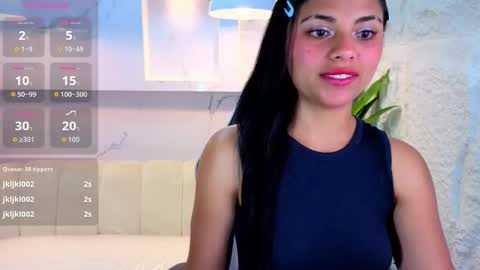 Snapshot of sofiatp chatting on May 2026 03:17:01 PM Sofia online show from May 2026 03:17:01 PM