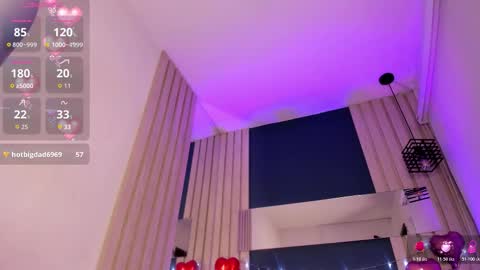 soficandy_ online show from February 2026 01:01:02 PM