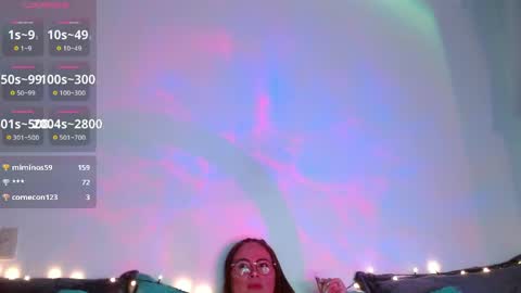 soofy online show from May 2026 04:31:01 AM