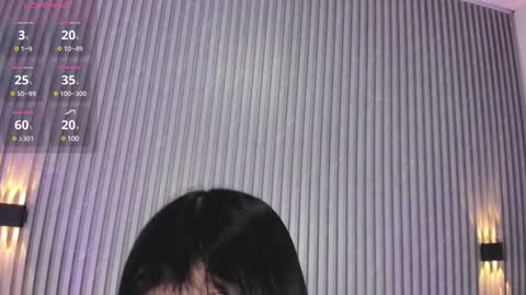 Sophi online show from January 2025 11:13:02 AM