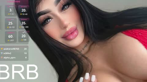 Sophi online show from January 2025 02:10:01 PM