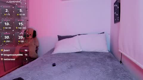 Snapshot of sophi_moreno chatting on January 2025 03:53:02 AM Sofi online show from January 2025 03:53:02 AM