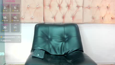 Sophia online show from January 2025 06:27:01 PM