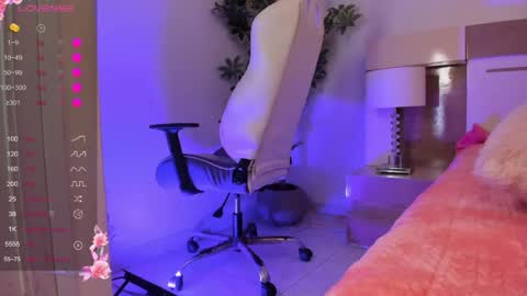 sophia_duarte_ online show from July 2026 12:14:02 PM