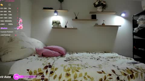 Sophia online show from May 2026 05:01:01 PM
