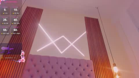 sophia_turneer online show from April 2026 08:06:02 PM