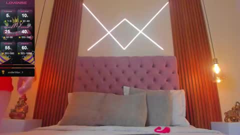 sophia_turneer online show from April 2026 07:19:01 PM
