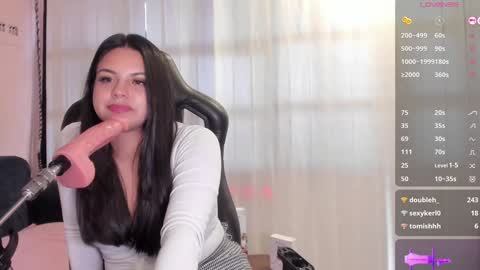 Sofi online show from January 2025 06:03:02 PM